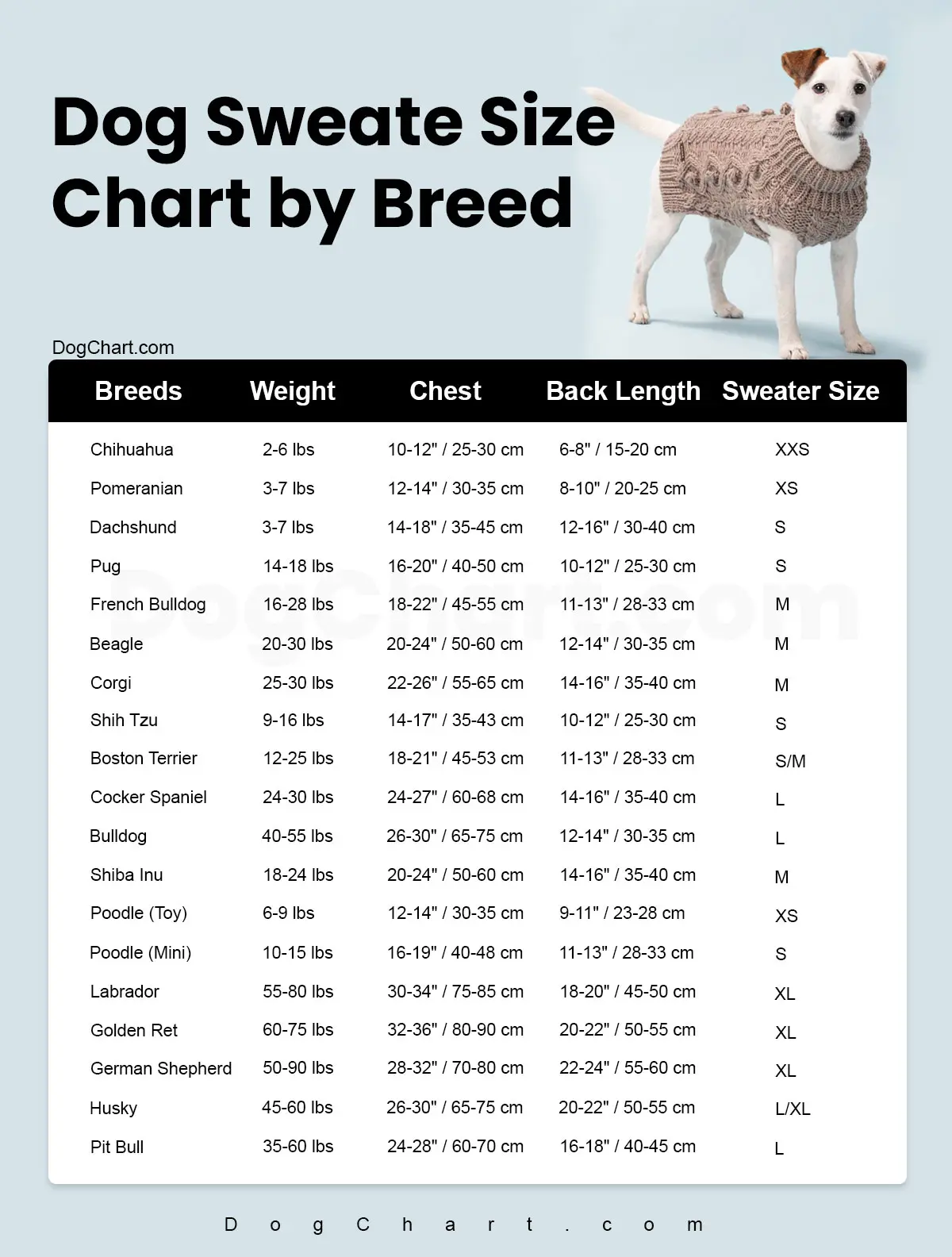Dog Sweater Size Chart By Breed Dog Sweater Size Chart by Breeds